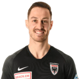 https://img.sunelc.com/img/football/player/b3d17892233df8500d2b0344b2863b13.png